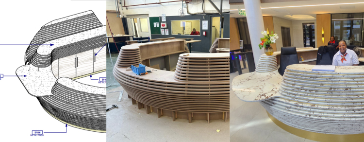 China Development Bank - Concept to Reality